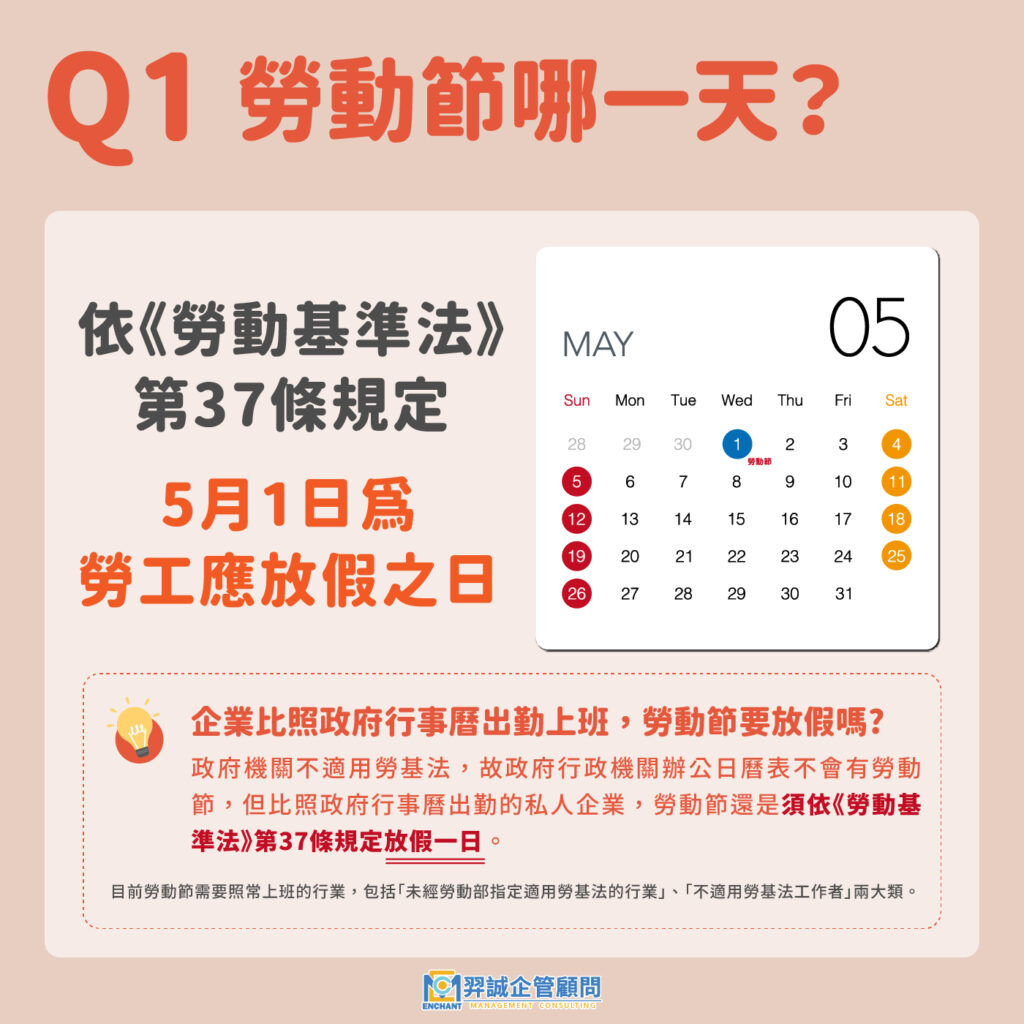 勞動節上班薪水怎麼算? – 羿誠企管顧問股份有限公司