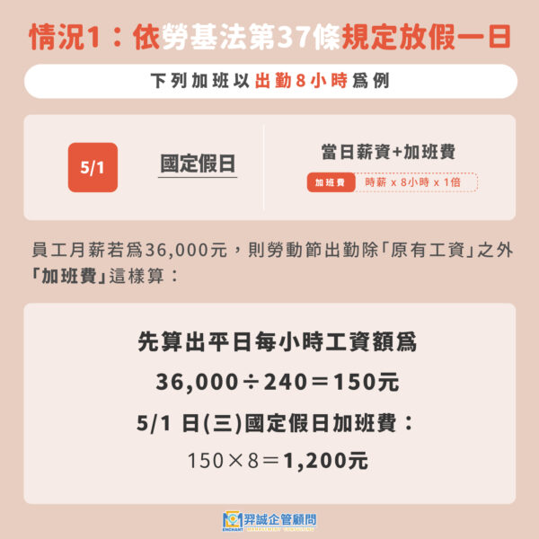 勞動節上班薪水怎麼算? – 羿誠企管顧問有限公司