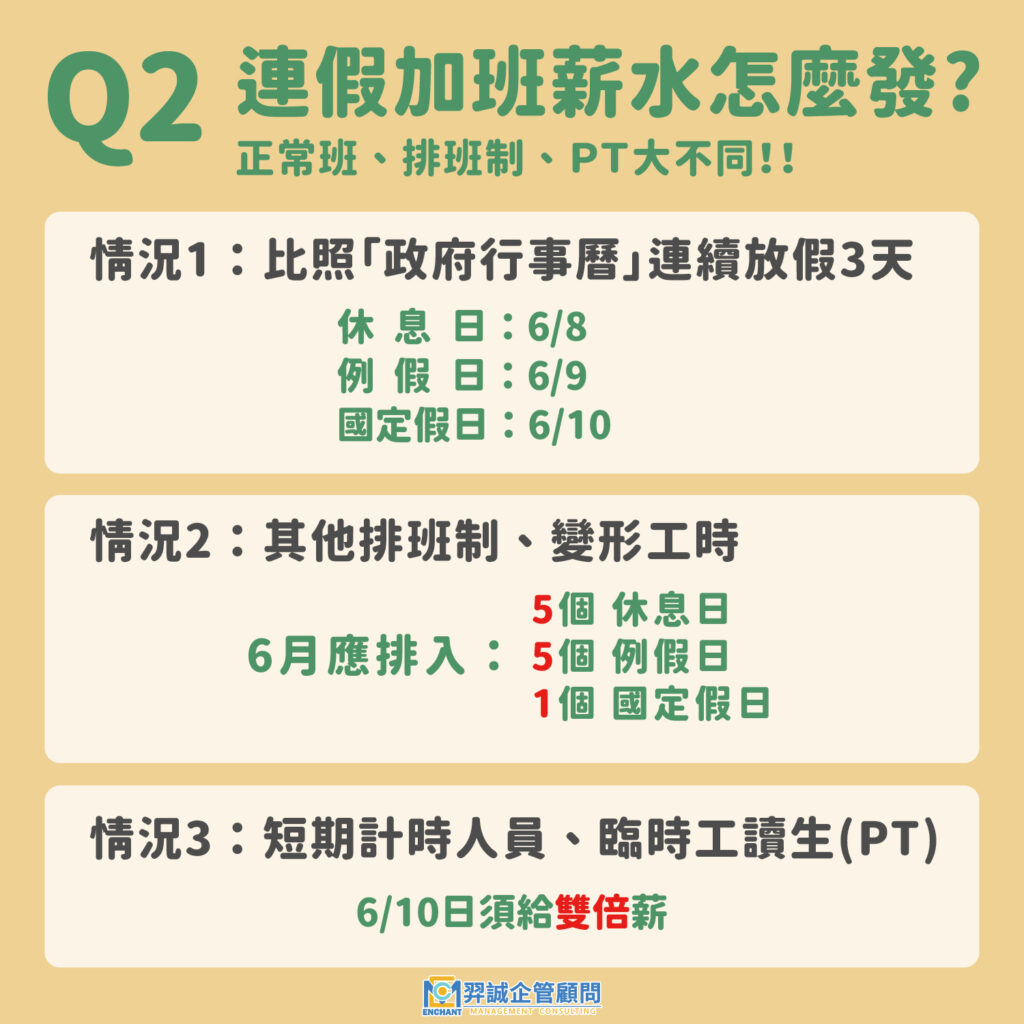 2024端午節期間上班薪水怎麼算? – 羿誠企管顧問股份有限公司