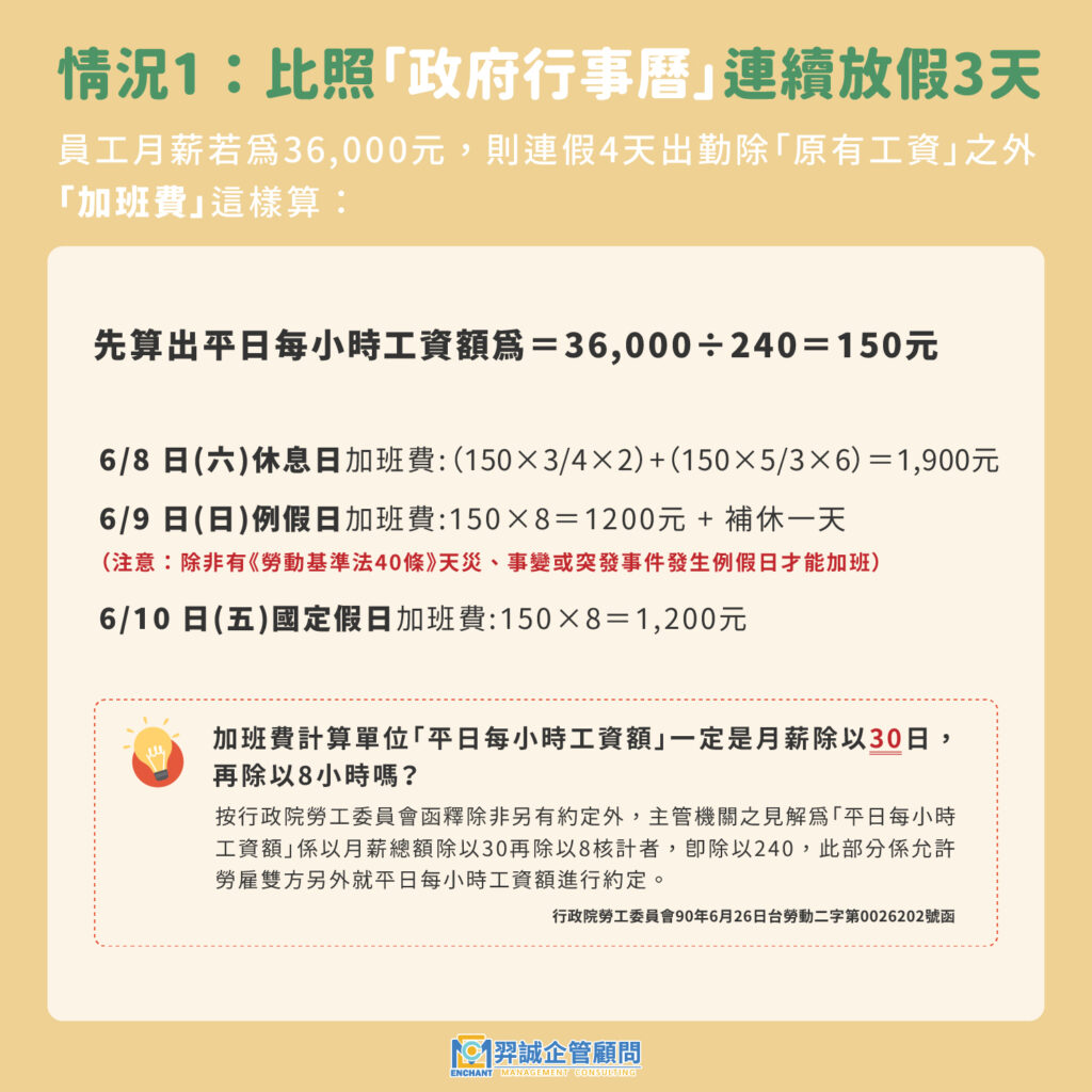 2024端午節期間上班薪水怎麼算? – 羿誠企管顧問股份有限公司