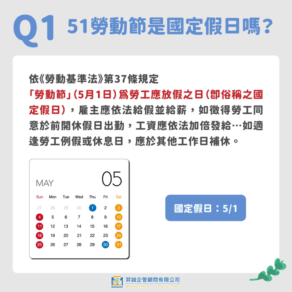 2025 51勞動節期間上班薪水怎麼算? – 羿誠企管顧問股份有限公司
