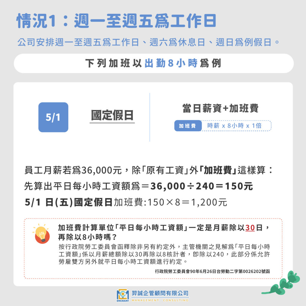 2025 51勞動節期間上班薪水怎麼算? – 羿誠企管顧問股份有限公司