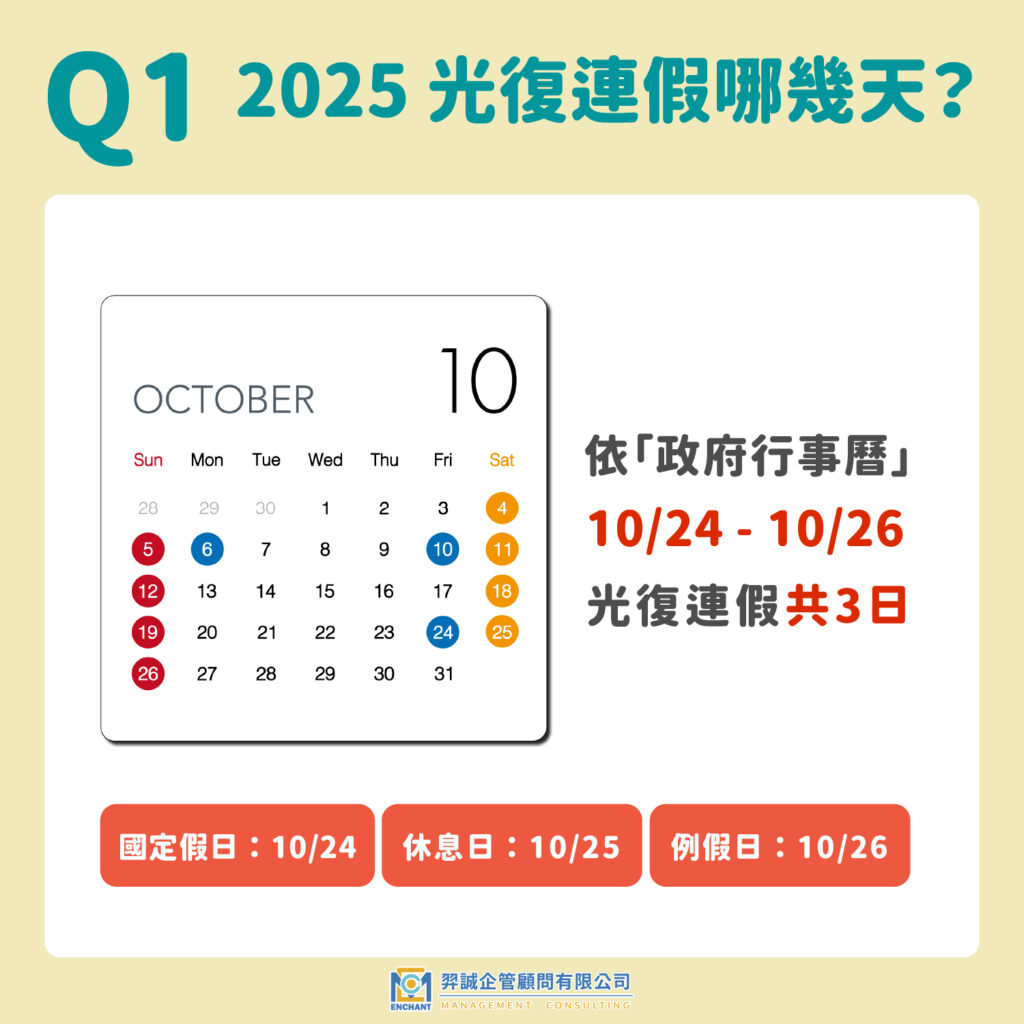 2025光復節期間上班薪水怎麼算?三種情況一次看! – 羿誠企管顧問股份有限公司