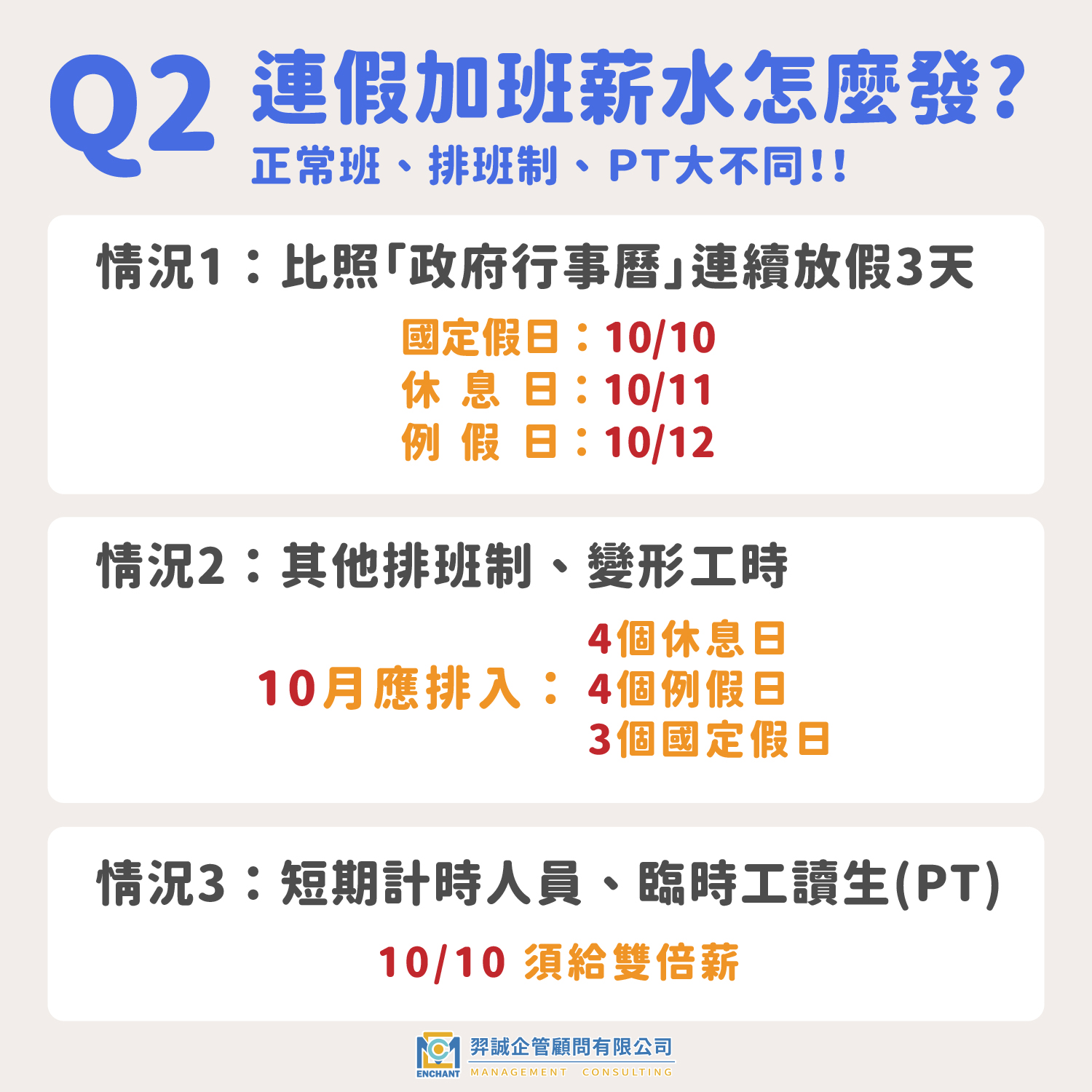 2025國慶日連假期間薪水如何計算？
