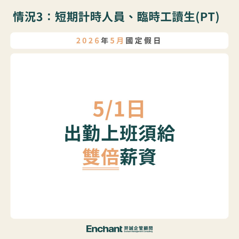 2026勞動節「首度全國放假」!連假出勤上班薪水怎麼算?三種情況一次看 – 羿誠企管顧問股份有限公司