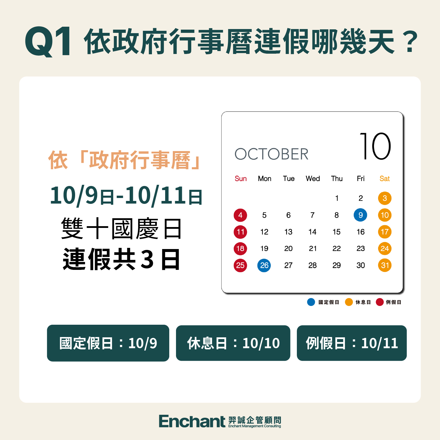 2026雙十連假加班費計算圖解2