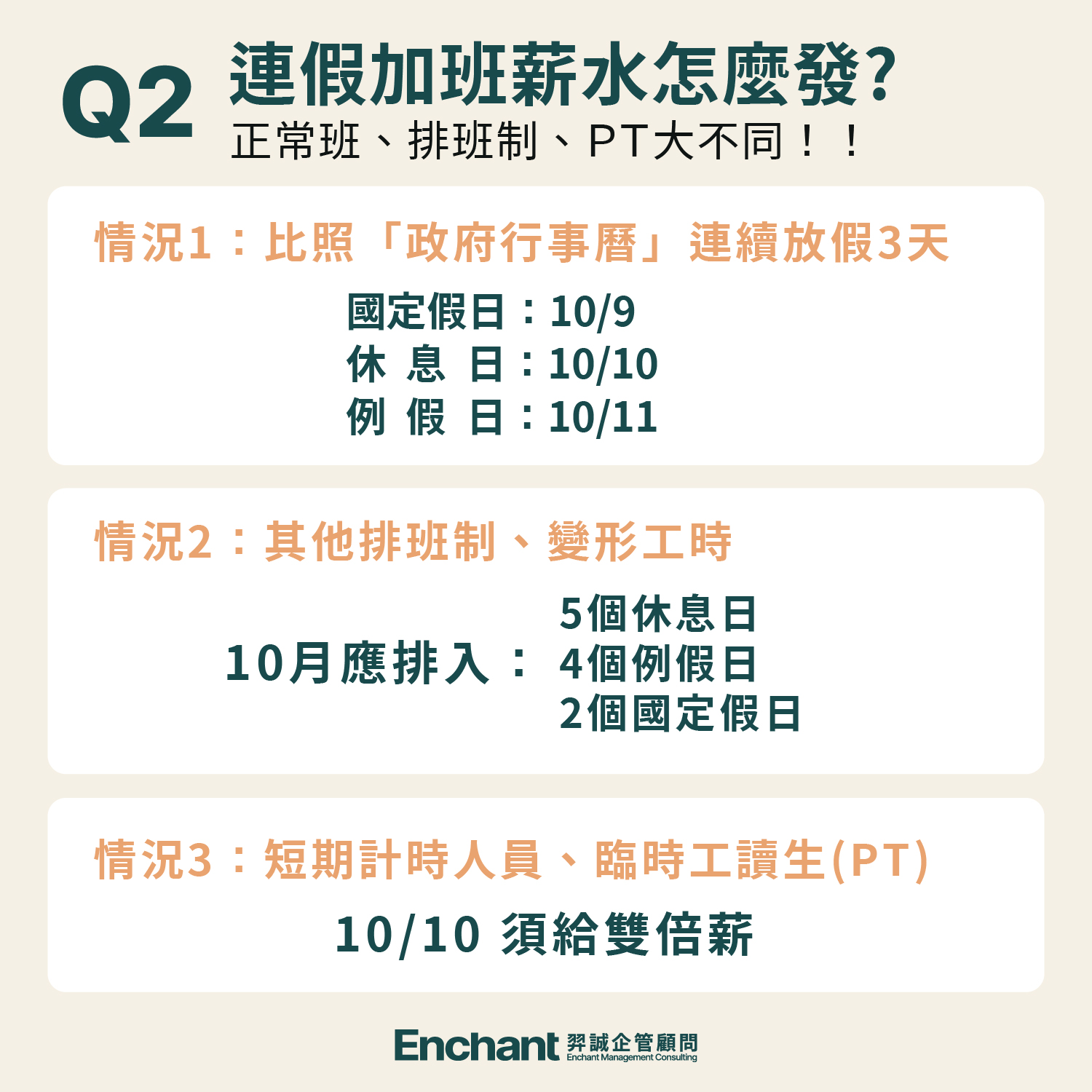2026雙十連假加班費計算圖解3
