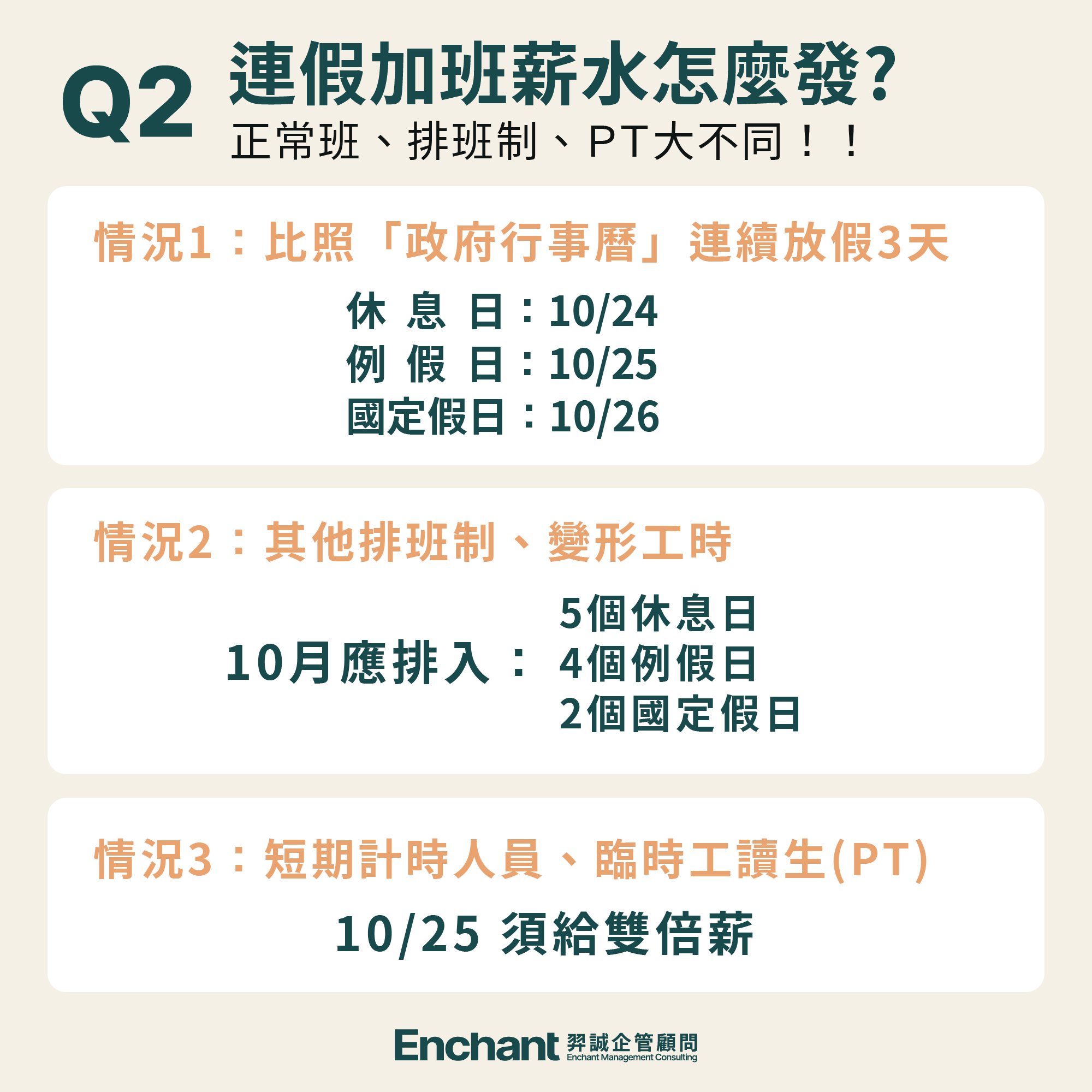 2026光復節連假加班費計算圖解3