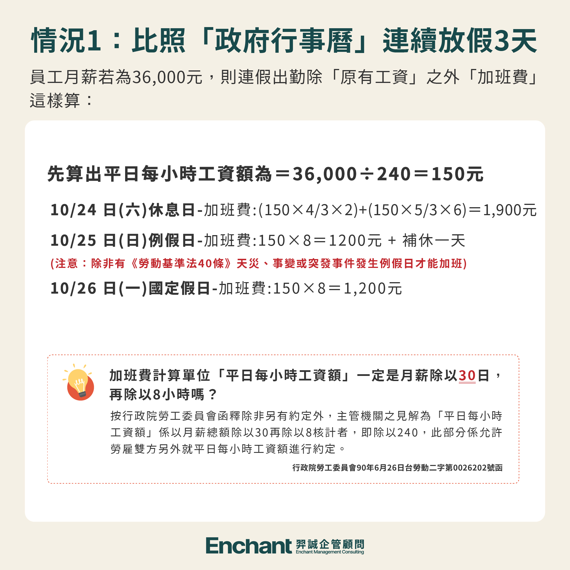 2026光復節連假加班費計算圖解5