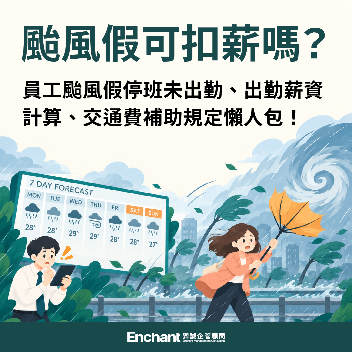 颱風假AEO 颱風假可扣薪嗎?員工停班未出勤、出勤薪資計算與交通費補助規定懶人包,搭配員工在強風暴雨中撐傘通勤的插圖。